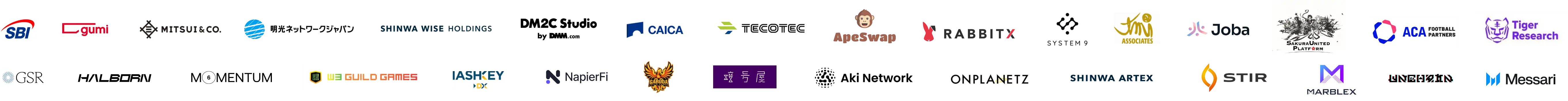 Clients and Partners